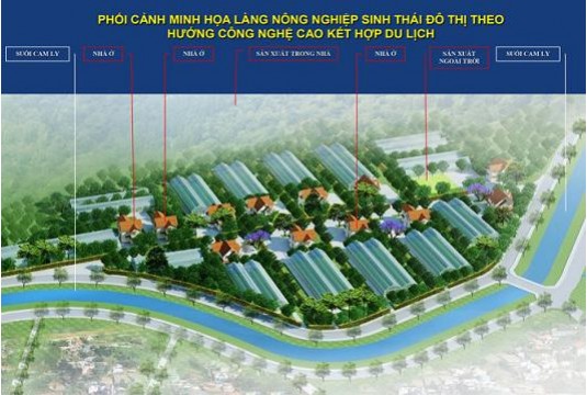 ​Đà Lạt thí điểm “Làng đô thị xanh” đầu tiên trên cả nước